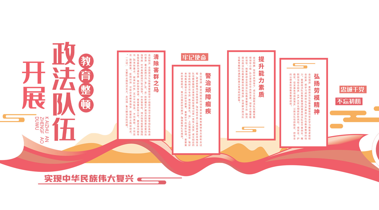 政法系统干部能力提升专题培训班方案